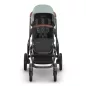   UPPABABY VISTA V3 babakocsi - Kenzi Mystic Aqua, Carbon, Saddle L