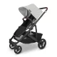 UPPABABY CRUZ V2 babakocsi - Anthony