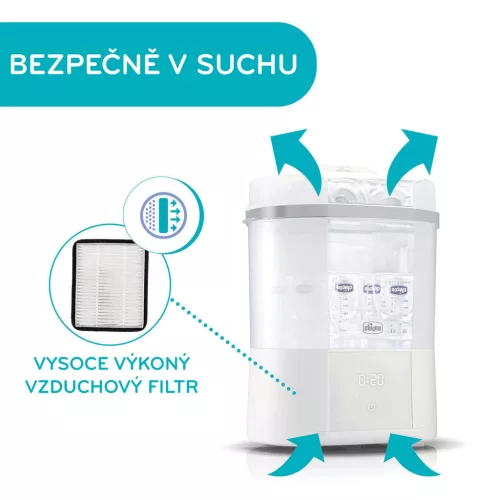 CHICCO Elektromos gőzsterilizáló szárító funkcióval