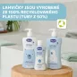   CHICCO Ajándék kozmetikai szett Natural Sensation - Daily Protection 0m+