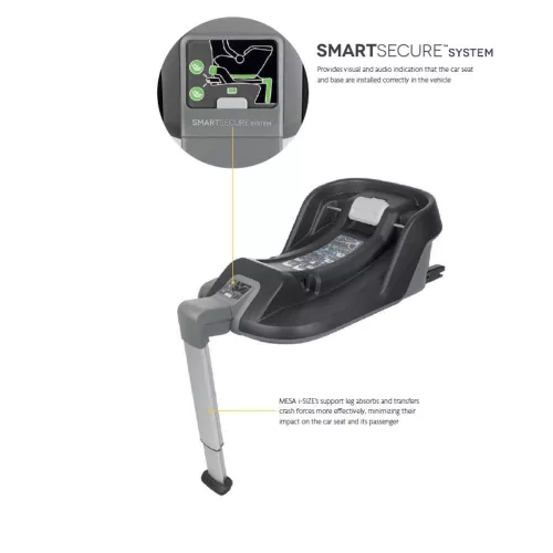 UPPABABY MESA autósülés - 2019 I Size Base-Eu