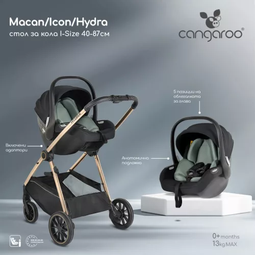 Moni Cangaroo Macan/Hydra autós hordozó i-size fekete