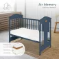   Moni AIR MEMORY matrac 120x60cm 3 réteg, kókusz+szivacs+memóriahab FEHÉR