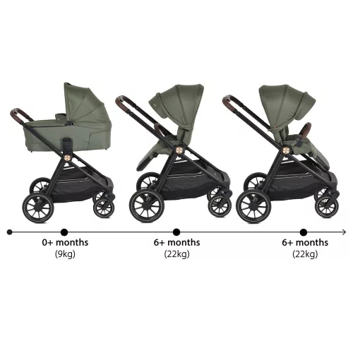 Moni Celebrity multifunkciós 2 részes 2in1 babakocsi szett zöld