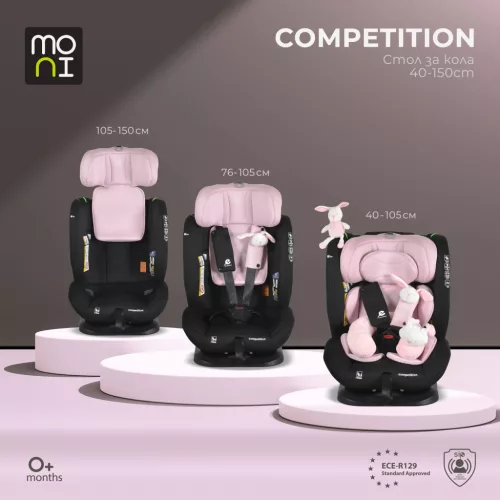 Moni COMPETITION dönthető autós ülés 40-150cm PINK