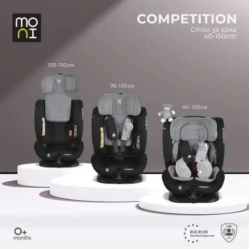 Moni Competition dönthető autós ülés 40-150cm szürke