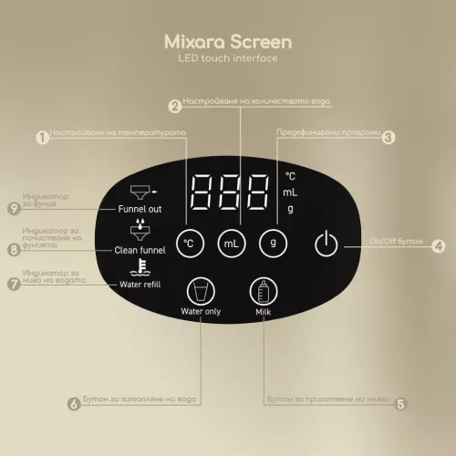 Moni MIXARA tápszer készítő gép