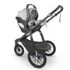 UPPAbaby Ridge futó babakocsi-Bryce