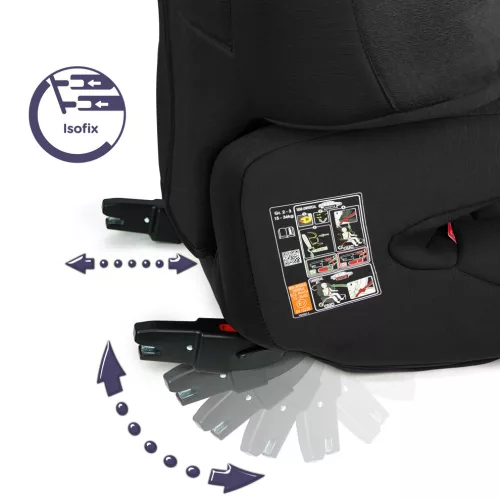 Renolux Renofix autósülés 15-36kg- Carbon
