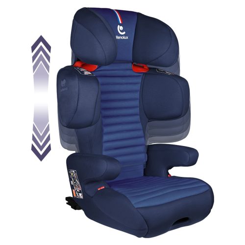 Renolux Renofix autósülés 15-36kg- Ocean