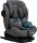 FreeON Ultima I-size biztonsági gyerekülés 40-150 cm- Grey/turkiz