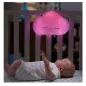   Fisher-Price éjjeli fény édes álmok világító felhõ GJD44