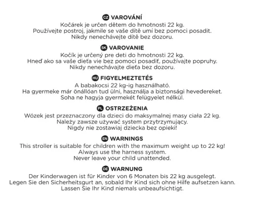 PETITE&MARS Sport babakocsi váz Royal2 Black