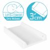 Ceba pelenkázó lap merev 2 oldalú 50x70cm COMFORT Fluffy Puffy Lizz