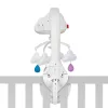 Fisher-Price zenélõ körforgó nyugtató felhõk GRP99