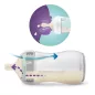   Philips AVENT újszülött szett Natural Response AirFree szeleppel