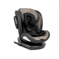 Gyerekülés 0-36 kg 