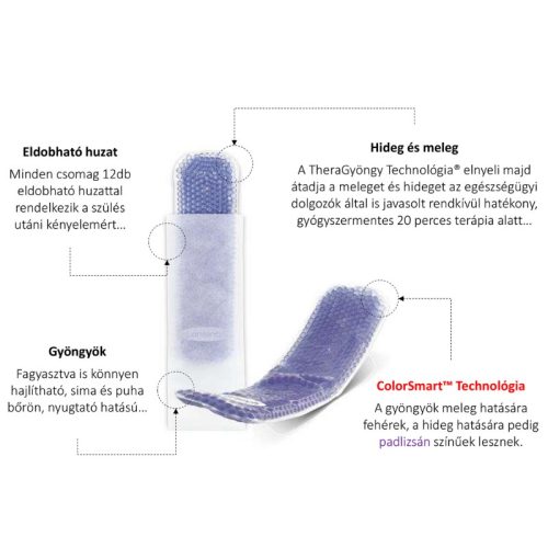 Lansinoh hideg meleg szülés utáni terápiás párna
