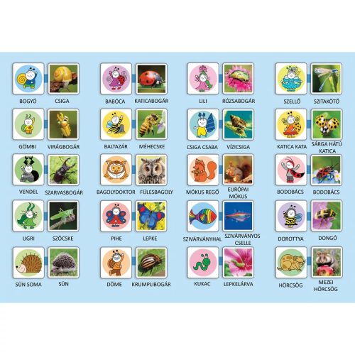 Bogyó és Babóca - Ki kicsoda memóriajáték -  Keller&Mayer