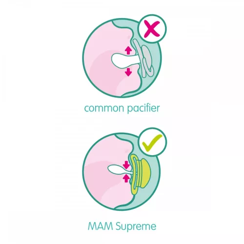 MAM Supreme Trends 6+ nyugtató cumi - 2 db