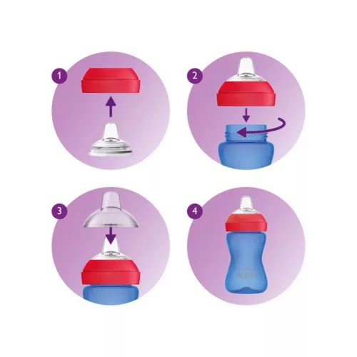Philips AVENT SCF802/01 Puha harapásálló csőrös pohár 300 ml KÉK