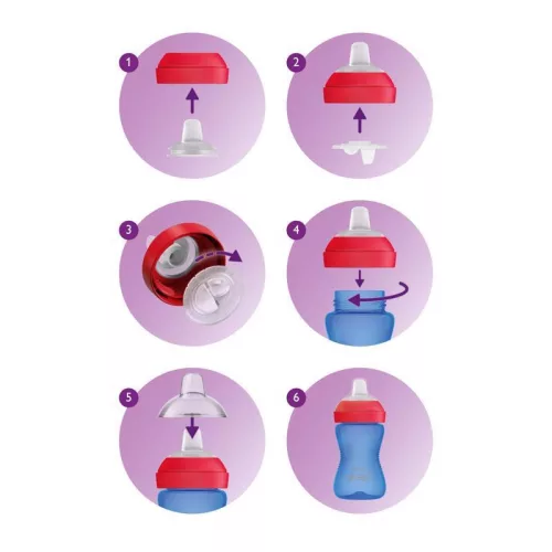 Philips AVENT SCF802/02 Puha harapásálló csőrös pohár 300 ml LILA