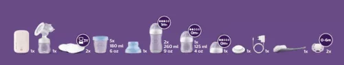 Philips AVENT Elektromos anyatejfejő készlet SCD340/31