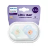 Philips AVENT SCF075/04 Játszócumi ultra start mintás 0-2hó fiús 2 db