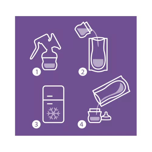 Philips AVENT SCF603/25 Anyatejtároló zacskó