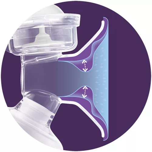 Philips AVENT SCF430/13 Kézi mellszívó VIA pohárral