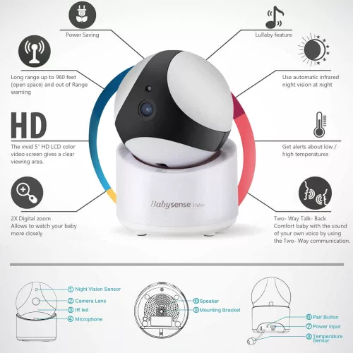 Babysense V65 kamerás babaőrző