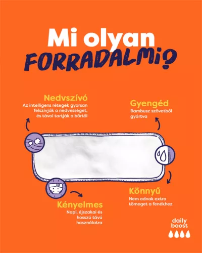 Forradalmi újrahasználható nedvszívó pelenkabetét Nappy Booster Daily Boost 3 pack