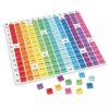 LER1335 - Rainbow Multiplication Board - Learning Resources