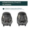 KORY PLUS I-Size 40-85 cm hordozó autósülés 0+ korcsoport - Chicco