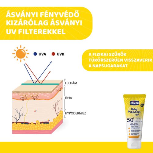 Ásványi Fényvédő krém SPF50+ (75 ml) UVA, UVB, INFRA sugárzás elleni nagyon magas védelem - Chicco