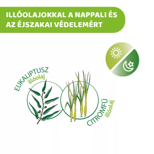 NaturalZ törlőkendő 20 db EUKALIPTUSZ, CITROMFŰ illóolajokkal - Chicco