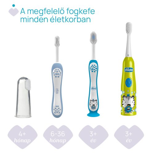 Fogkefe 3-6 év tejfogakhoz, tapadókorongos védőkupakkal - Chicco