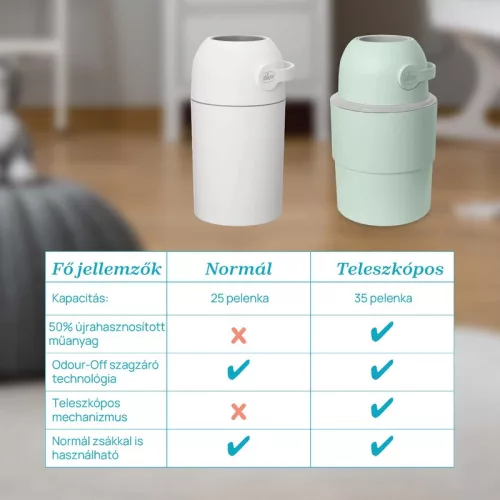 Teleszkópos pelenkatároló (15 db nejlonzsákkal) extra utántölt költség nélkül - Chicco