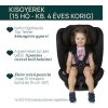 Mokita I-Size autósülés 76-150 cm 1/2/3 korcsoport - Chicco