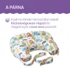 Boppy Deluxe szoptatós párna formatartó töltettel - Chicco