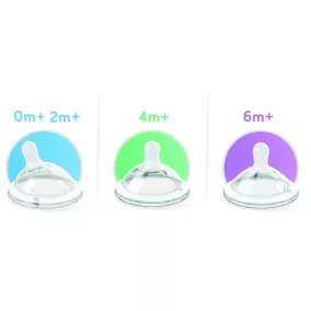   NaturalFeeling 2 db kétsebesség etetőcumi változtatható áramlás - Chicco