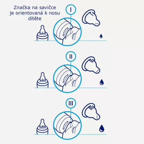 Difrax széles állítható szilikon cumi 1-2-3 Variflow Natural, 2 drb