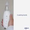 Difrax elektromos orrszívó