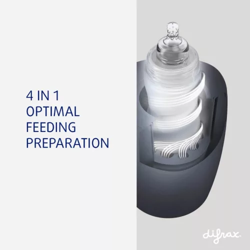 Difrax cumisüveg melegítő