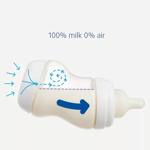 Difrax anti-colic S-cumisüveg I love you - 250 ml