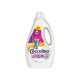 Coccolino Folyékony Mosószer 2,72L (3Db/Karton) Color