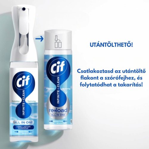 Cif Infinite+Clean All In One Tisztítóspray 280Ml Sensitive Lótuszvirág & Ásványi Só