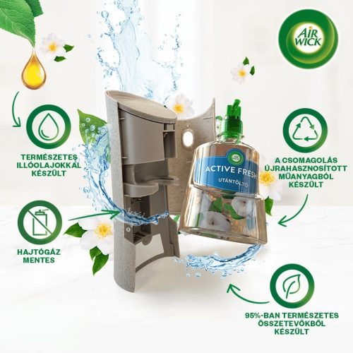 Air Wick Active Fresh Utántöltő 228 Ml Winter Punch & Spices