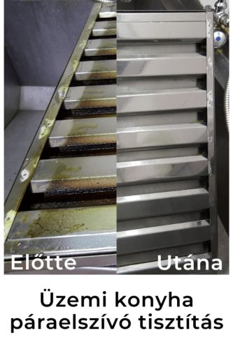 Brilliance Üzemi Zsíroldó Szuperkoncentrátum 1L