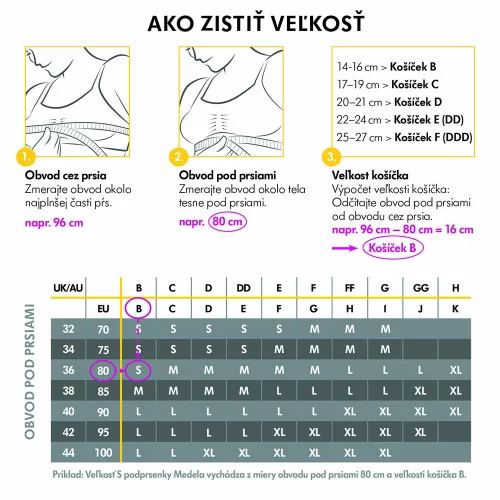 MEDELA Melltartó 3 az 1-ben szoptatáshoz és fejéshez, fekete XXL